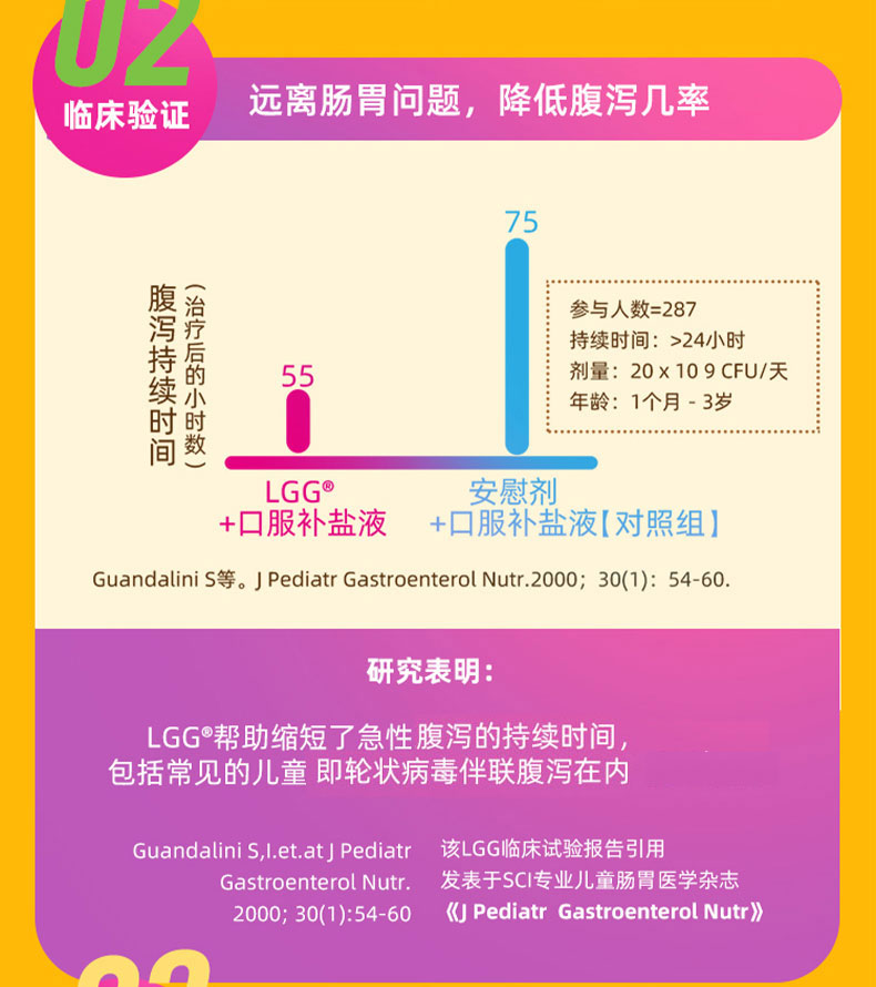 【拍2件】美国进口康萃乐宝宝益生菌30袋