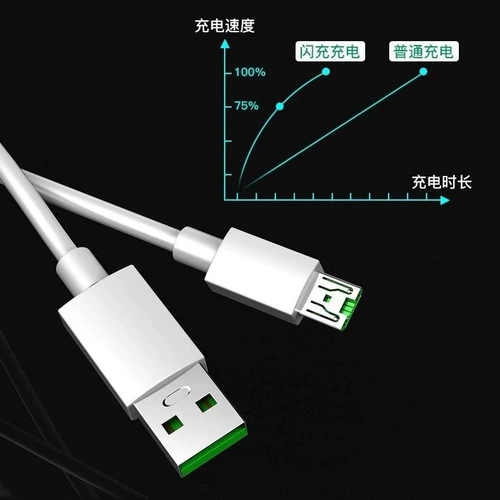 Oppo, совместимый мобильный телефон, длинный оригинальный зарядный кабель *S *S *S