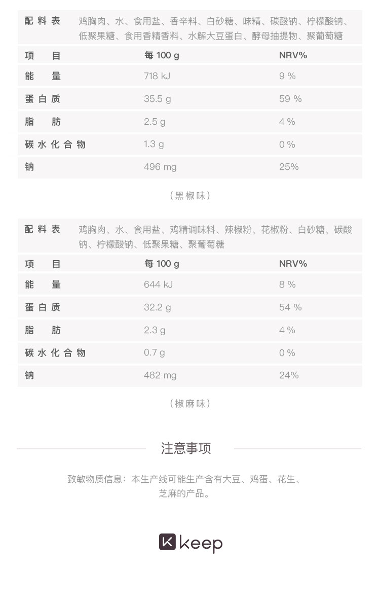 【Keep】即食口袋鸡胸肉180g*2大袋12包