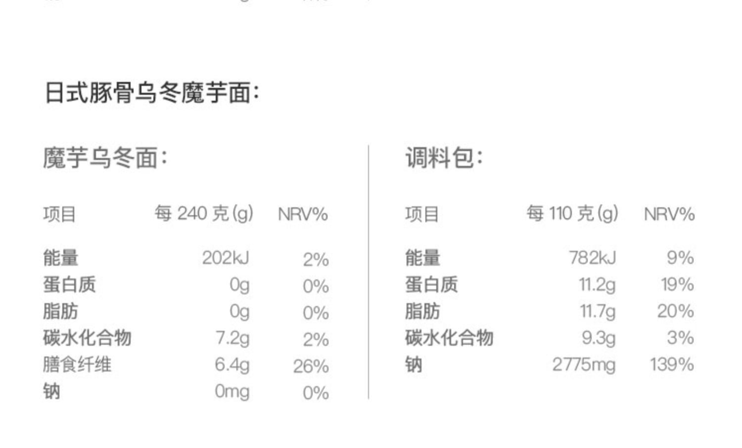 【Keep】即食方便速食3桶