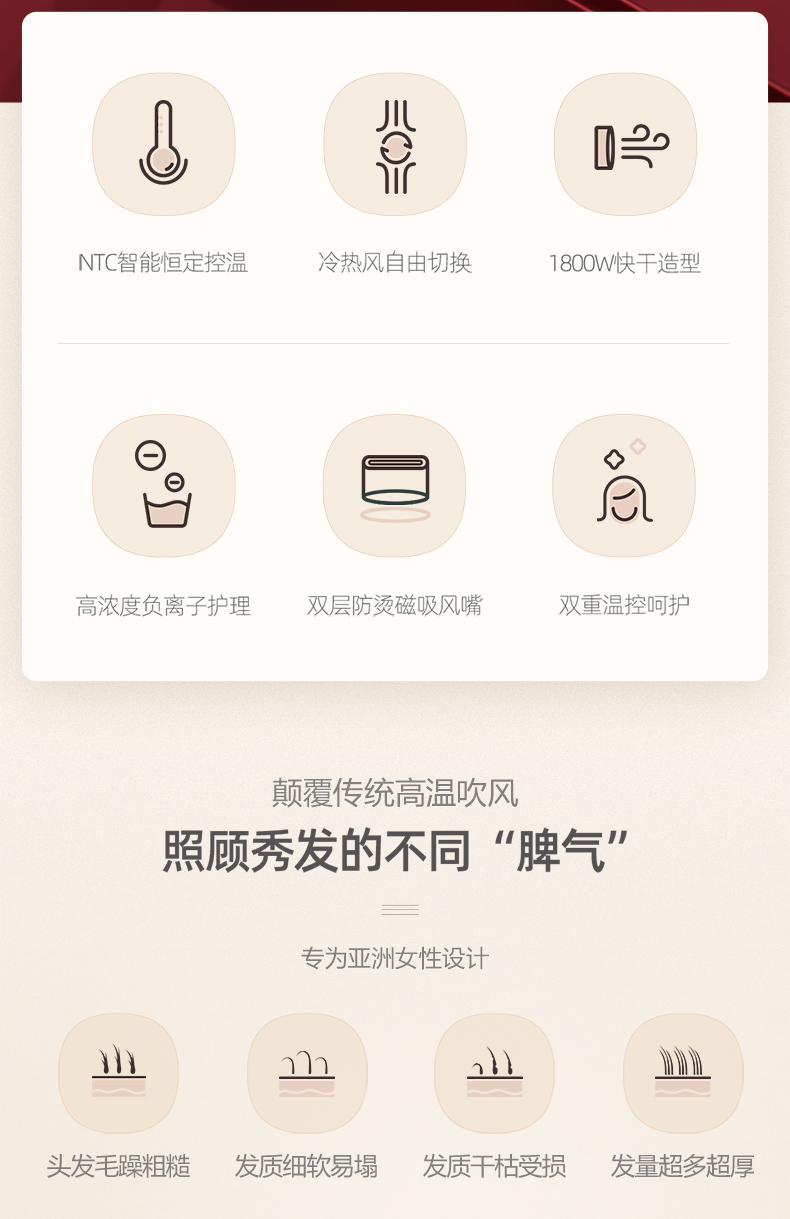 小米生态链 小适 负离子恒温吹风机 1800W 图4