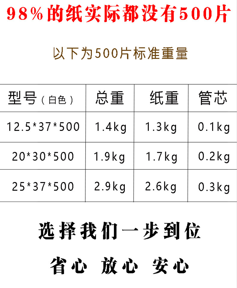 无尘纸蓝白色工业擦拭纸一次性实验室用大卷无纺布吸油吸水500片