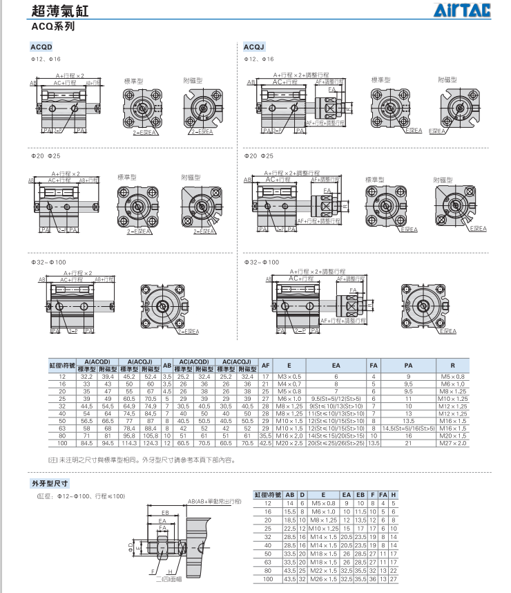 Цилиндр 台湾亚德客airtac超薄气缸acq32-5s 32-20s 32-45sb 20-100sb原装