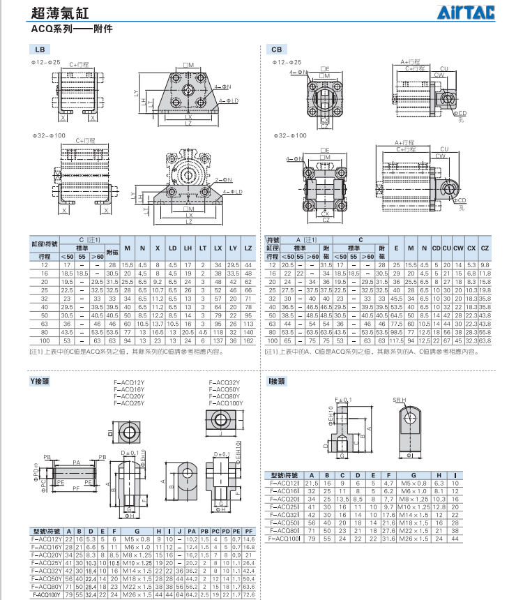 Цилиндр 台湾亚德客airtac超薄气缸acq32-5s 32-20s 32-45sb 20-100sb原装