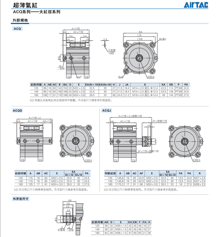 Цилиндр 台湾亚德客airtac超薄气缸acq32-5s 32-20s 32-45sb 20-100sb原装