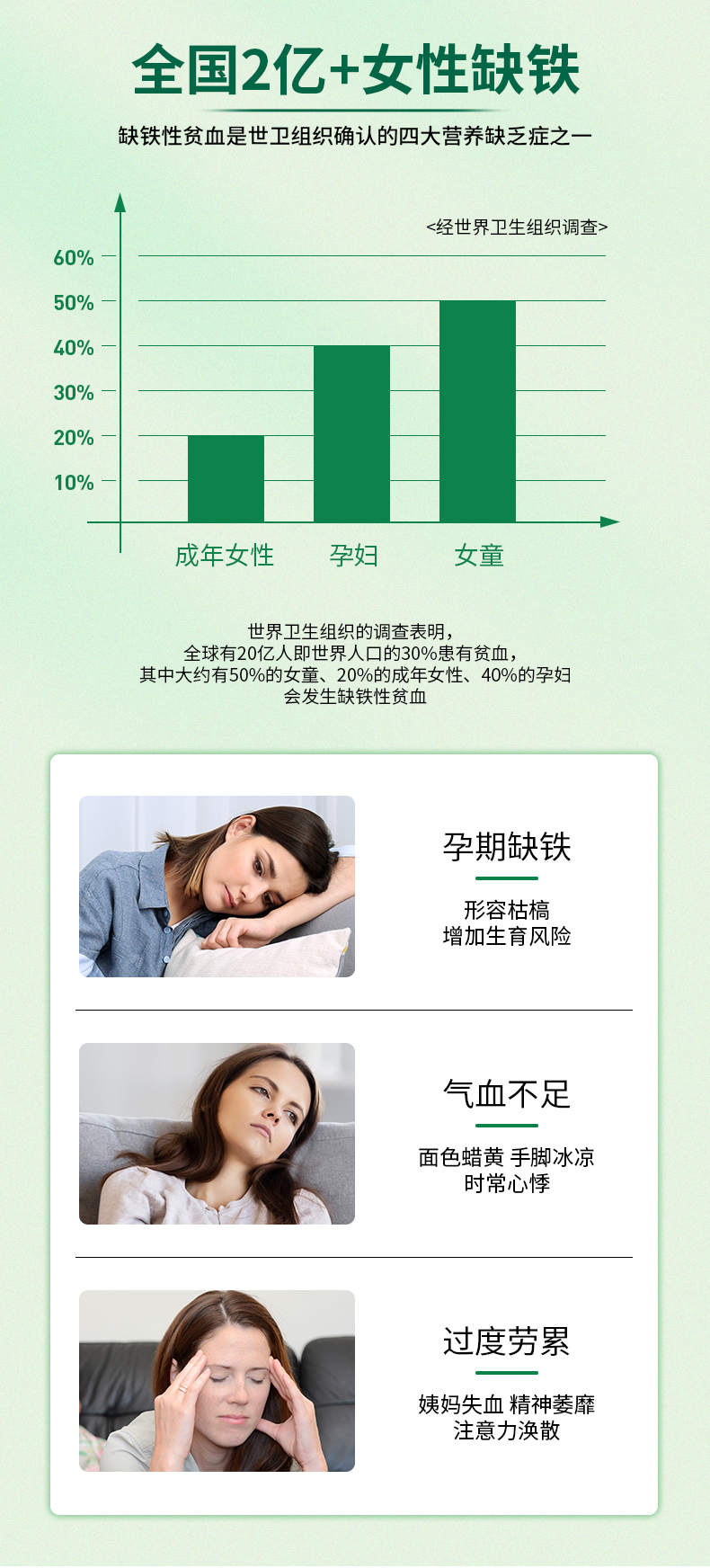 GNC 健安喜螯合铁胶囊