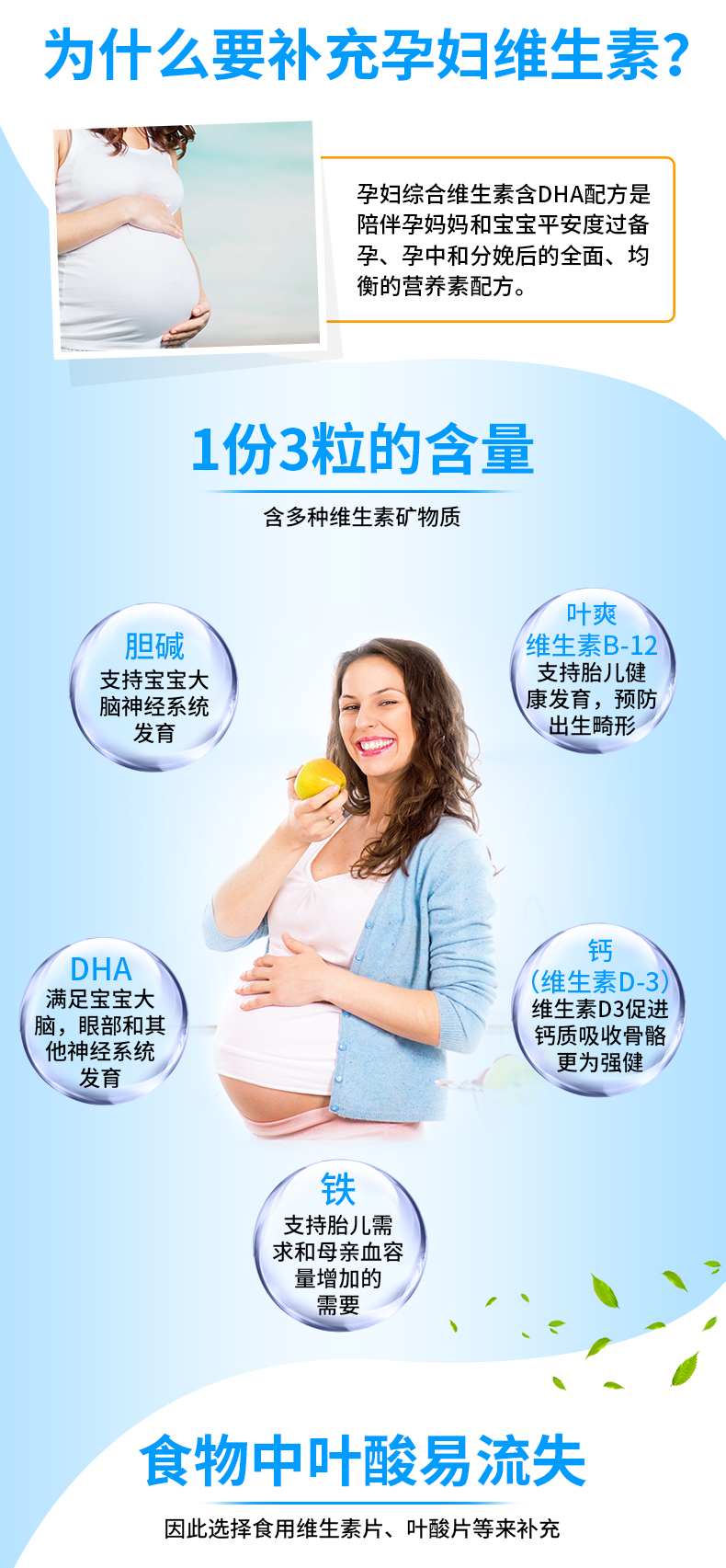GNC 健安喜孕妇维生素