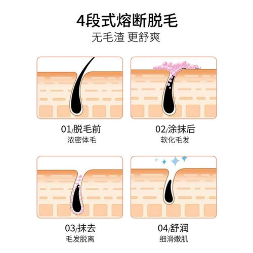 Универсальный летний крем для депиляции для интимного использования для всего тела, 3 шт, долговременный эффект