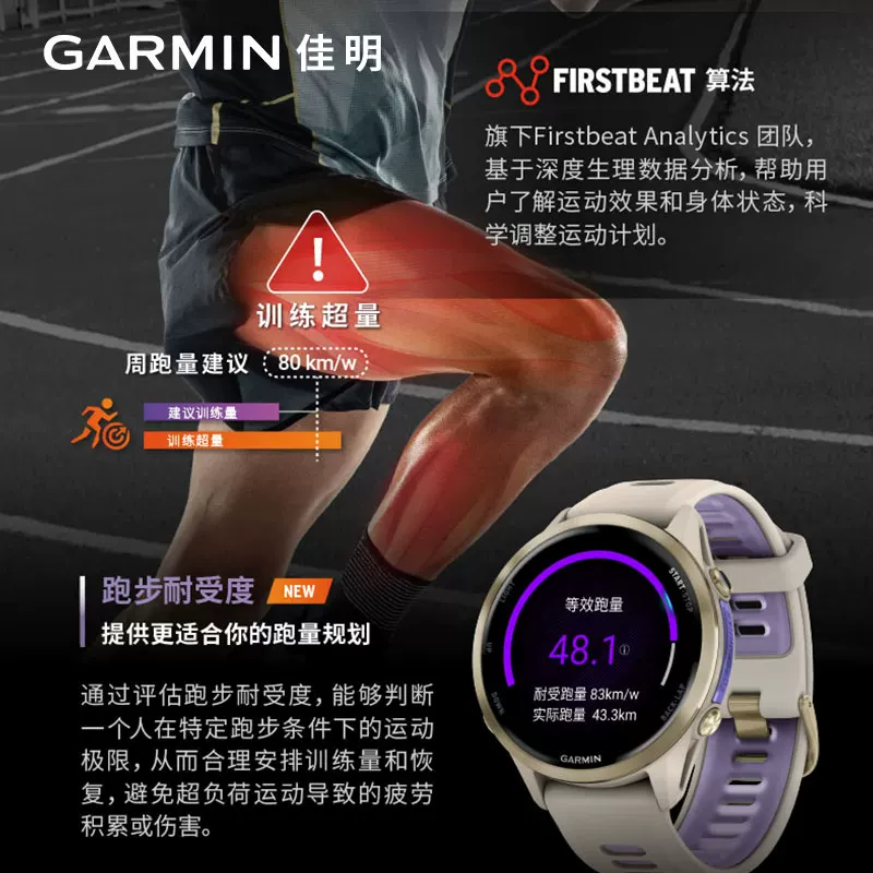 [Государственная субсидия 15%] Garmin Forerunner 970 триатлонные спортивные часы титановый безель пятое поколение сенсор LED фонарик кожа температура Bluetooth вызов