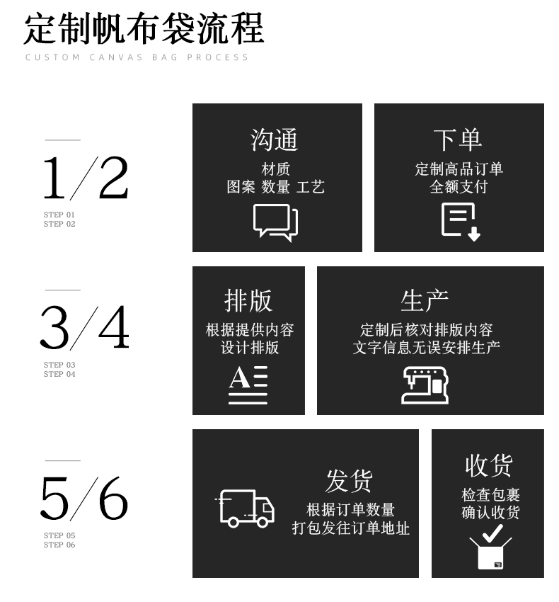 【1.5元秒杀速抢】卡通可爱随机帆布袋