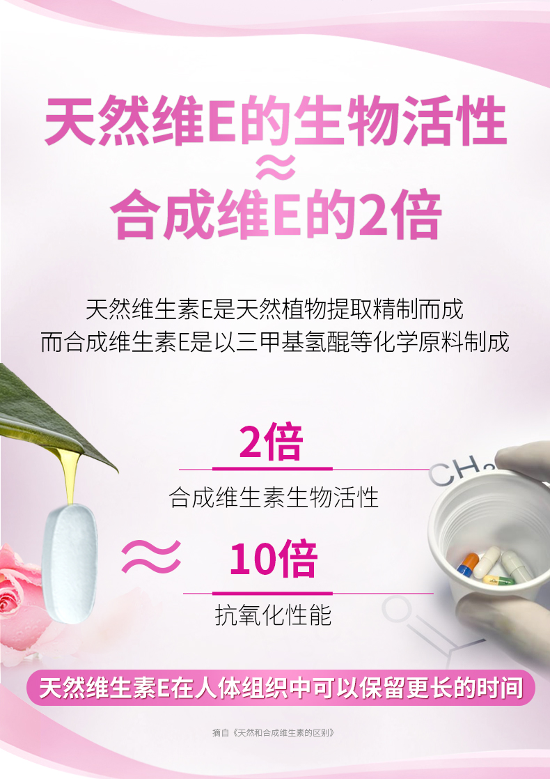 金秀儿备孕女性提高卵子质量天然维生素E