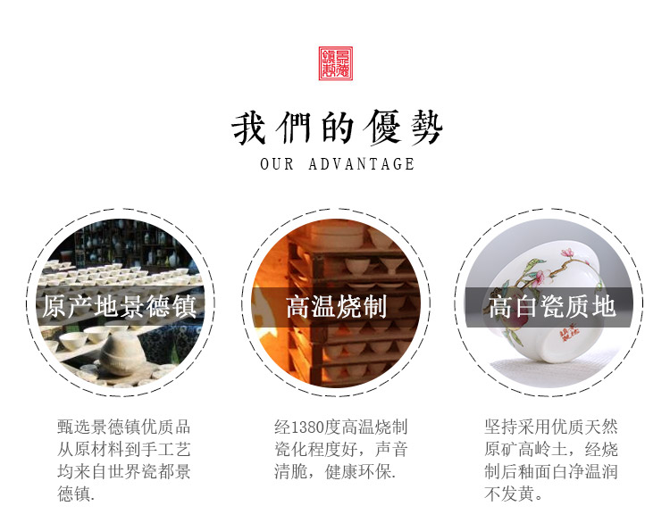 Jingdezhen up the fire which high - grade checking ceramic cups sample tea cup single CPU hand - made pastel kung fu tea set