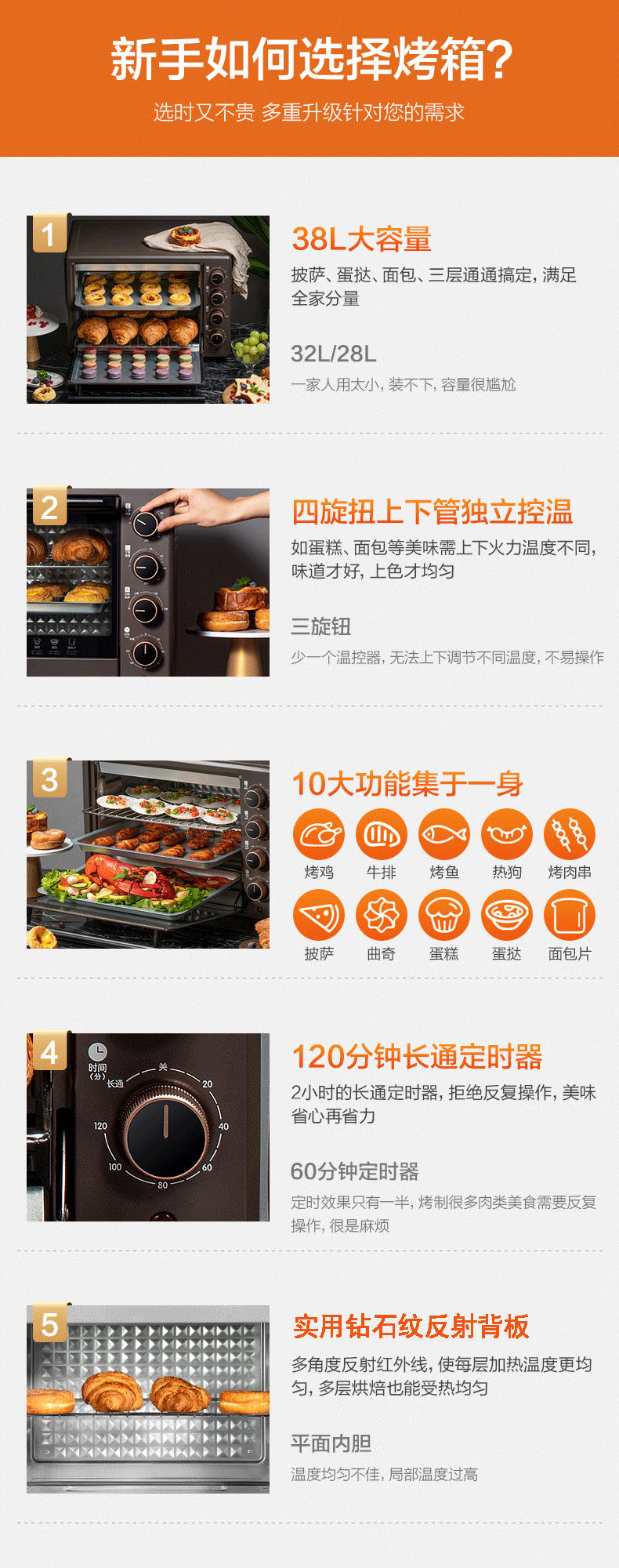 苏泊尔 大视窗 上下管独立控温电烤箱 38L大容量 图6