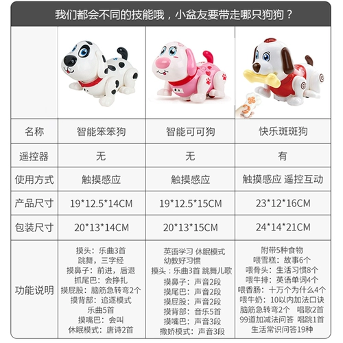 Реалистичная игрушка, электрическая умная собака-робот, робот