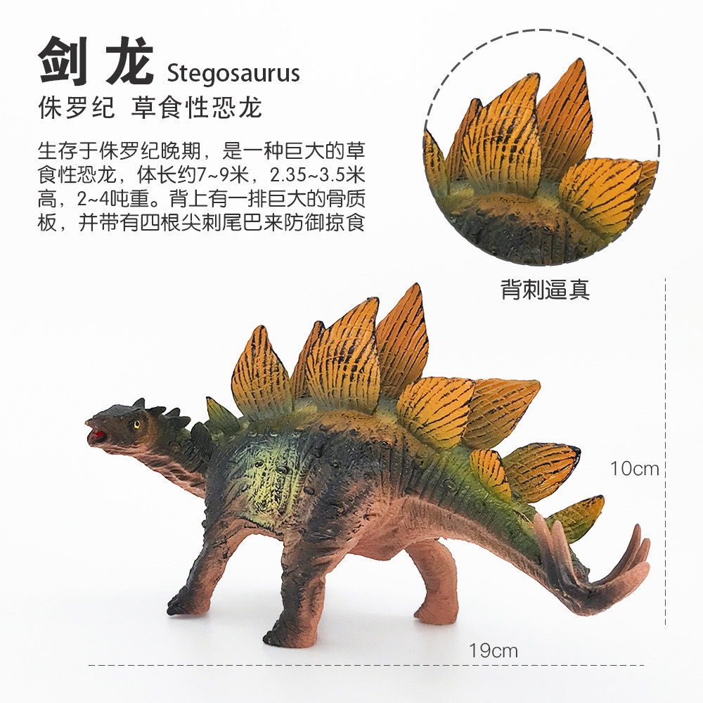 Dinosaur Toy Sword Dragon Tyrannosaurus Mouth Movable Boy Emulation Animal World Model Wrist Dragon Big Bully dragon