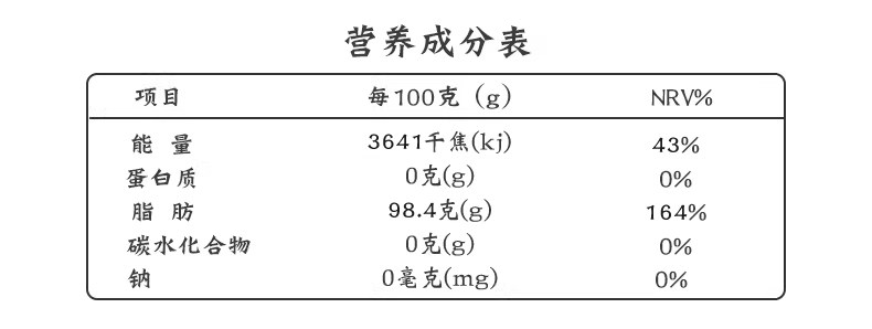 安享好物 安享B级黄油-阿腾锡林蒙古黄油 团标 