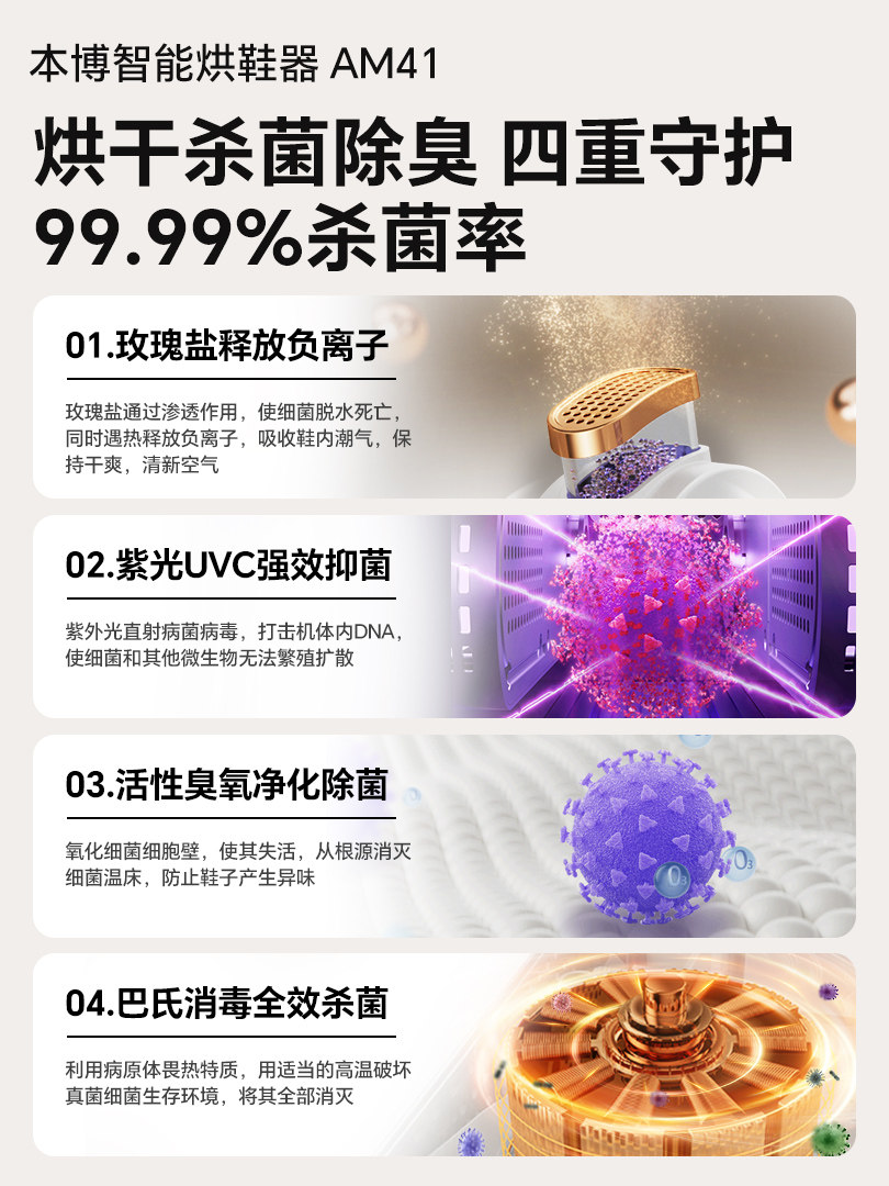 German Benbo Shoe Dryer, Shoe Drying Machine, Sterilization and Deodorization Device, Shoe Dryer, Fully Automatic Heating and Warming Shoes for Home Use