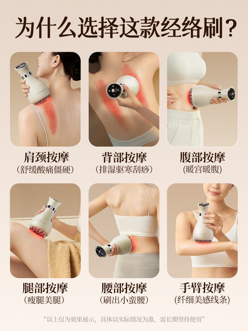 German Benbo Electric Meridian Brush Massager for Full Body Use, Shoulder and Neck Dredging, Gua Sha Device, Abdominal Massage Tool, Back and Belly Massager