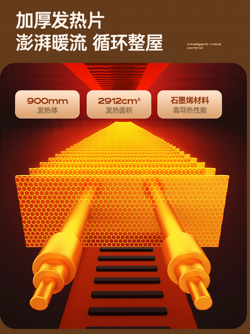 German Benbo Graphene Baseboard Heater for Home Use in Winter, Energy-Saving Humidifier, Electric Heater, Floor Heating Fan