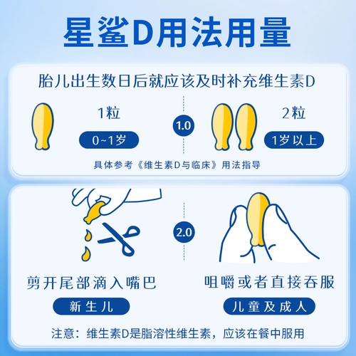 Витаминизированные детские капли для младенца, кальций для беременных