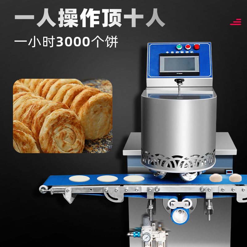 Fully Automatic High-Speed Pancake Rolling Machine for Commercial Use ...