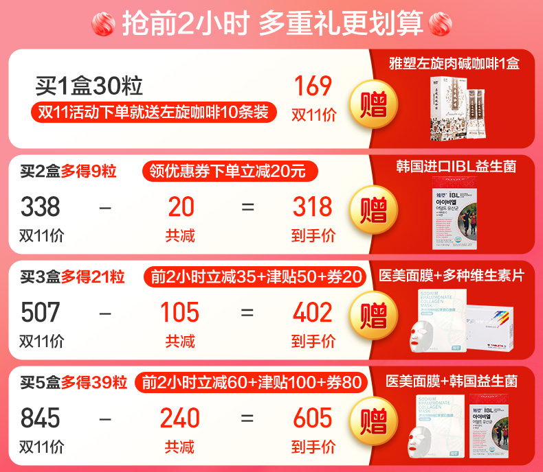 雅塑 奥利司他 排油减肥胶囊 非处方减肥药 拍3件111粒 图2