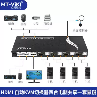 Maitou dimension moment MT-HK401 automatic kvm switcher hdmi four-port USB computer cut screen display keyboard and mouse share 4 hdmi USB computer cut screen display printer