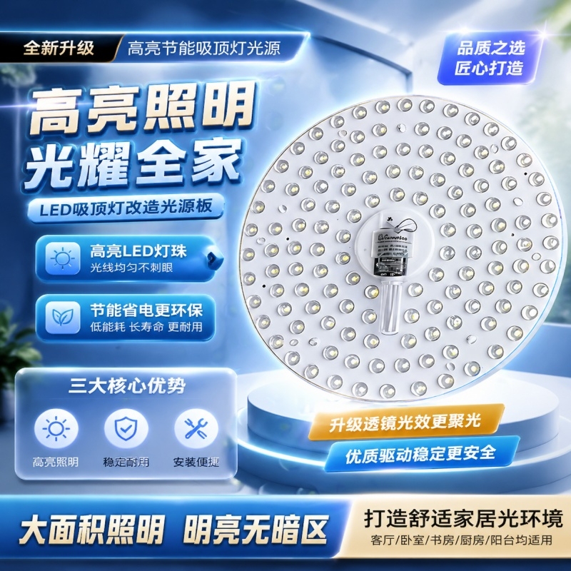 Led Ceiling Light Replacement Magnetic Circular Light for Living Room Renovation, Round and Square Energy-Saving Super Bright Light