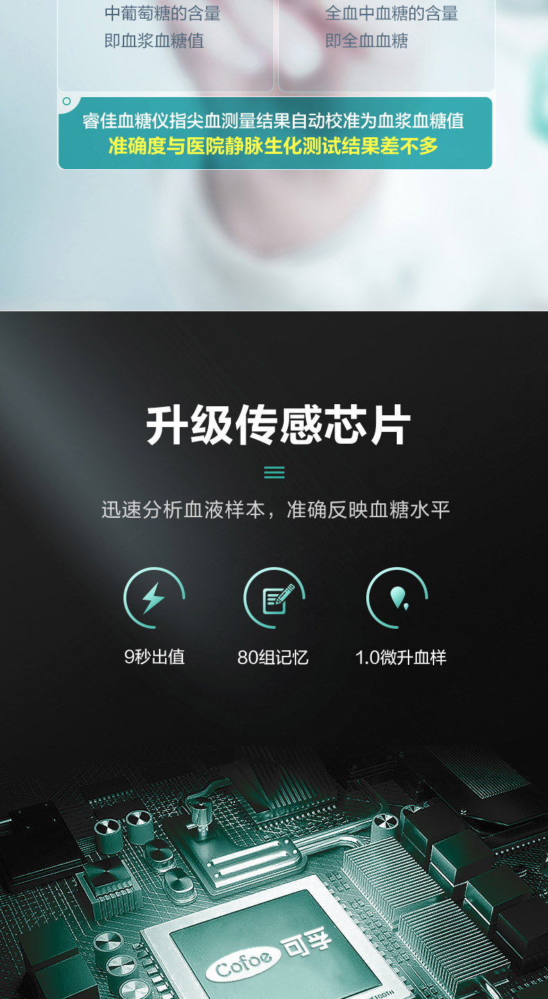 阿里健康大药房 可孚 血糖测试仪 50套耗材 图3