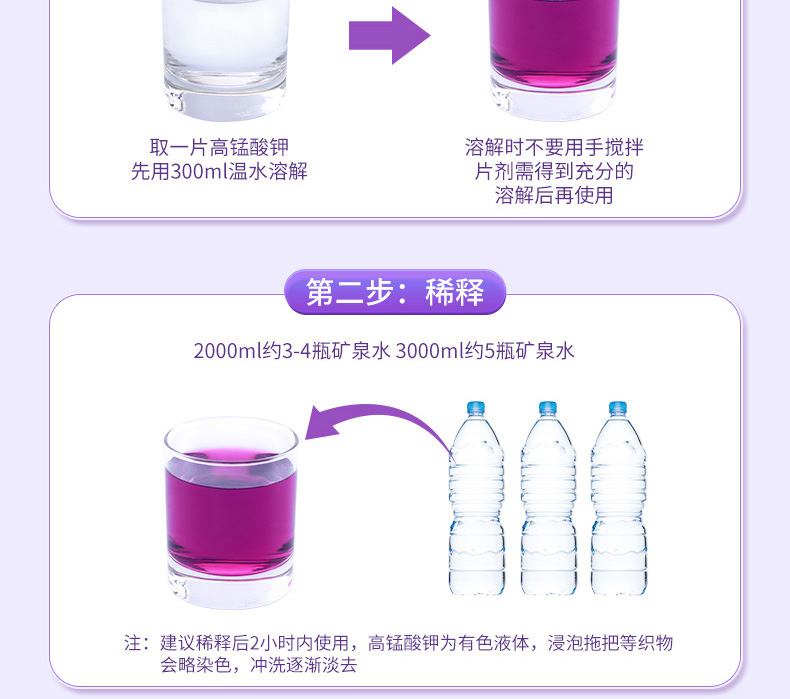 【中國直郵】可孚 高錳酸鉀消毒片 坐浴盆外用粉末 私密殺菌消毒片 24片/盒