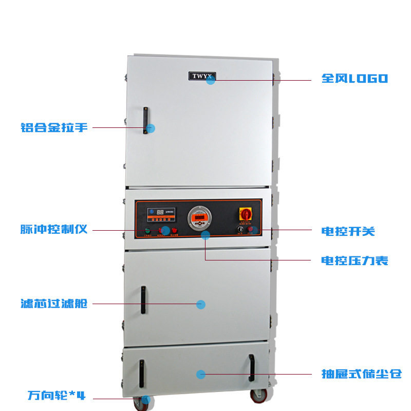 New stainless steel throwing polished dust dust collector 1 set 5KW grinding machine dust removing machine to beat the grinding dust of the light mill