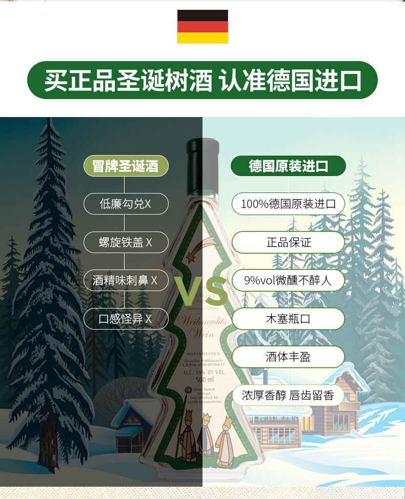 小红书热搜 德国进口 圣诞树酒甜葡萄酒 高颜值氛围酒 500ml 图2