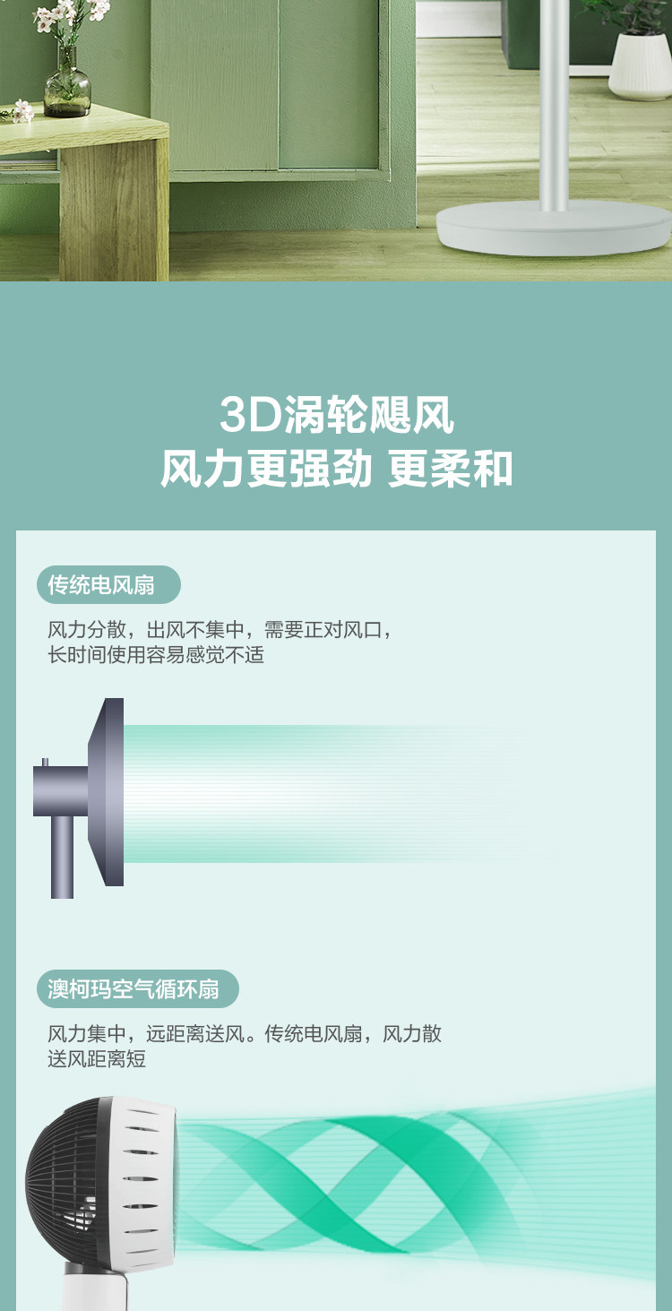 澳柯玛 3D立式 空气循环扇 图6