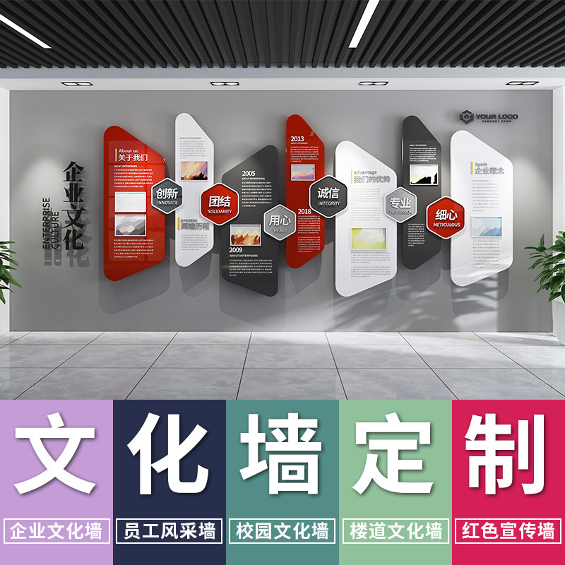 Corporate culture wall custom office team culture wall sticker design 3D three-dimensional staff style wall acrylic