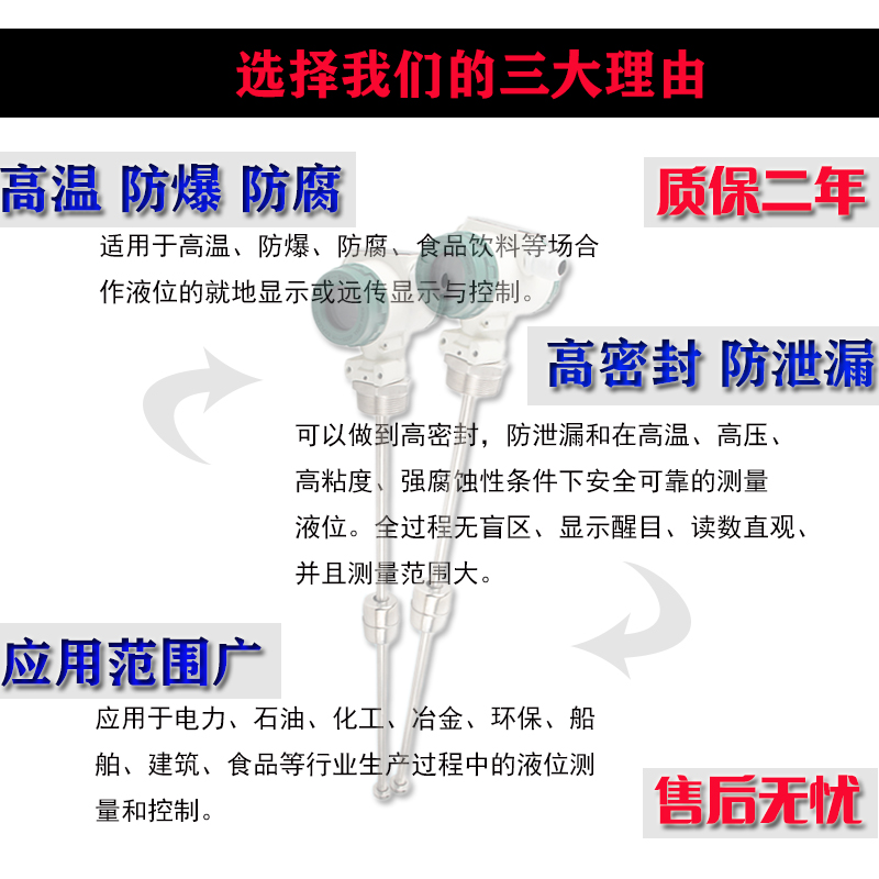 選擇我們的三大理由1.jpg