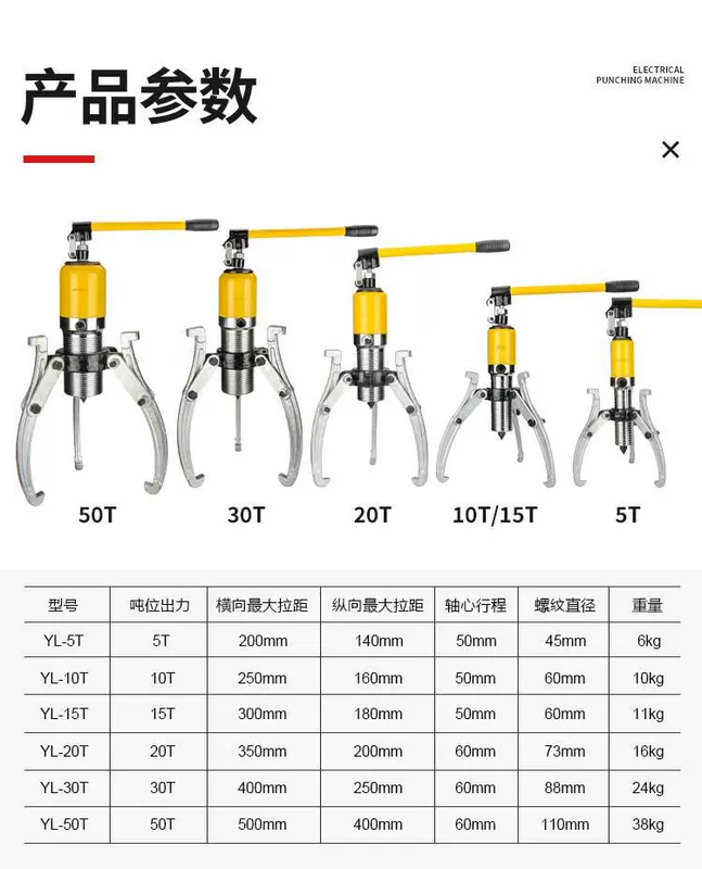 Bộ kéo thủy lực tách rời hai móng ba kẹp Dụng cụ tháo gỡ đa năng mang bộ tháo gỡ bộ kéo