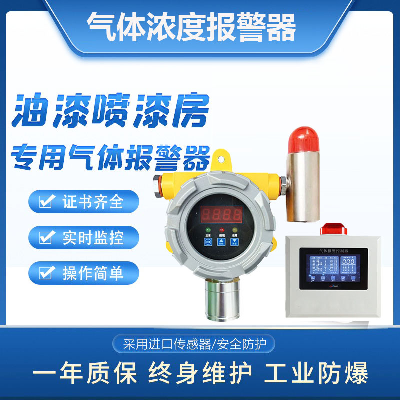 Spray Paint Room Workshop Paint Concentration Leak Detection Detector Propylene Combustible Gas Alcohol Ethanol Alarm