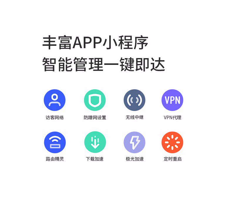 360 V5S 双频1200M 家用穿墙双核路由器 图12