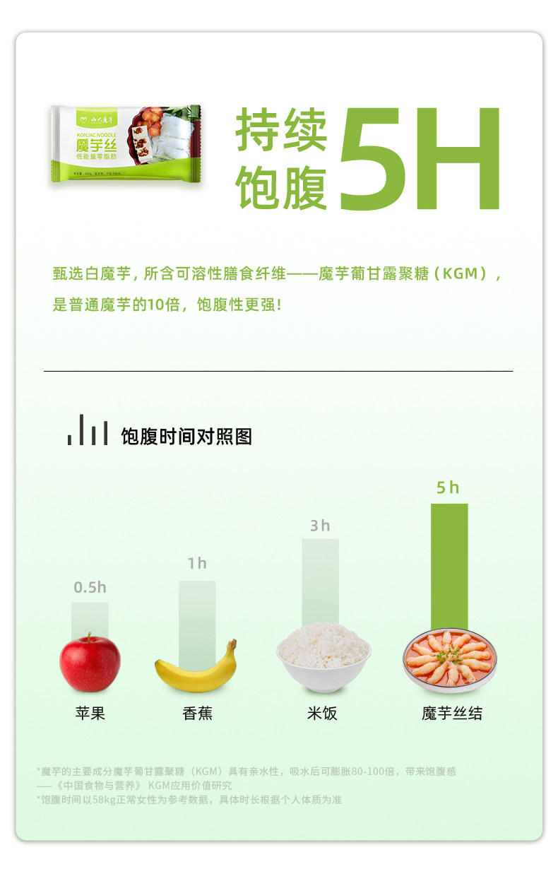 巨诺 西南大学魔芋丝结 330g*2袋 0脂低卡 图8