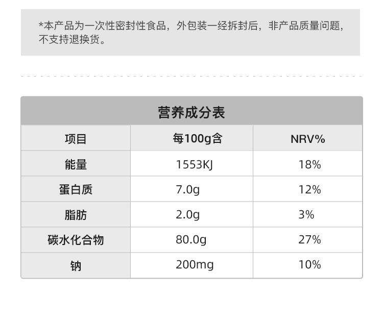 【60片】斯普瑞助眠糖果