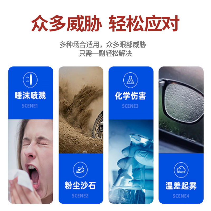 南极人 防飞沫防护眼镜 图4