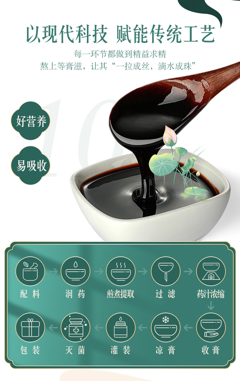 商品详情图