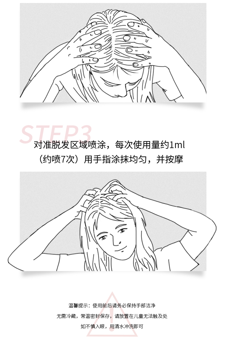 真有效的国药OTC 蔓迪 米诺地尔酊 女性防脱生发喷剂 30ml 图14