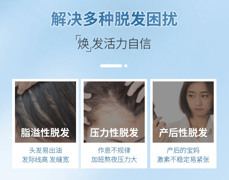 临床认证有效 蔓迪 米诺地尔酊溶液 防脱生发喷剂 60ml*3盒 图5