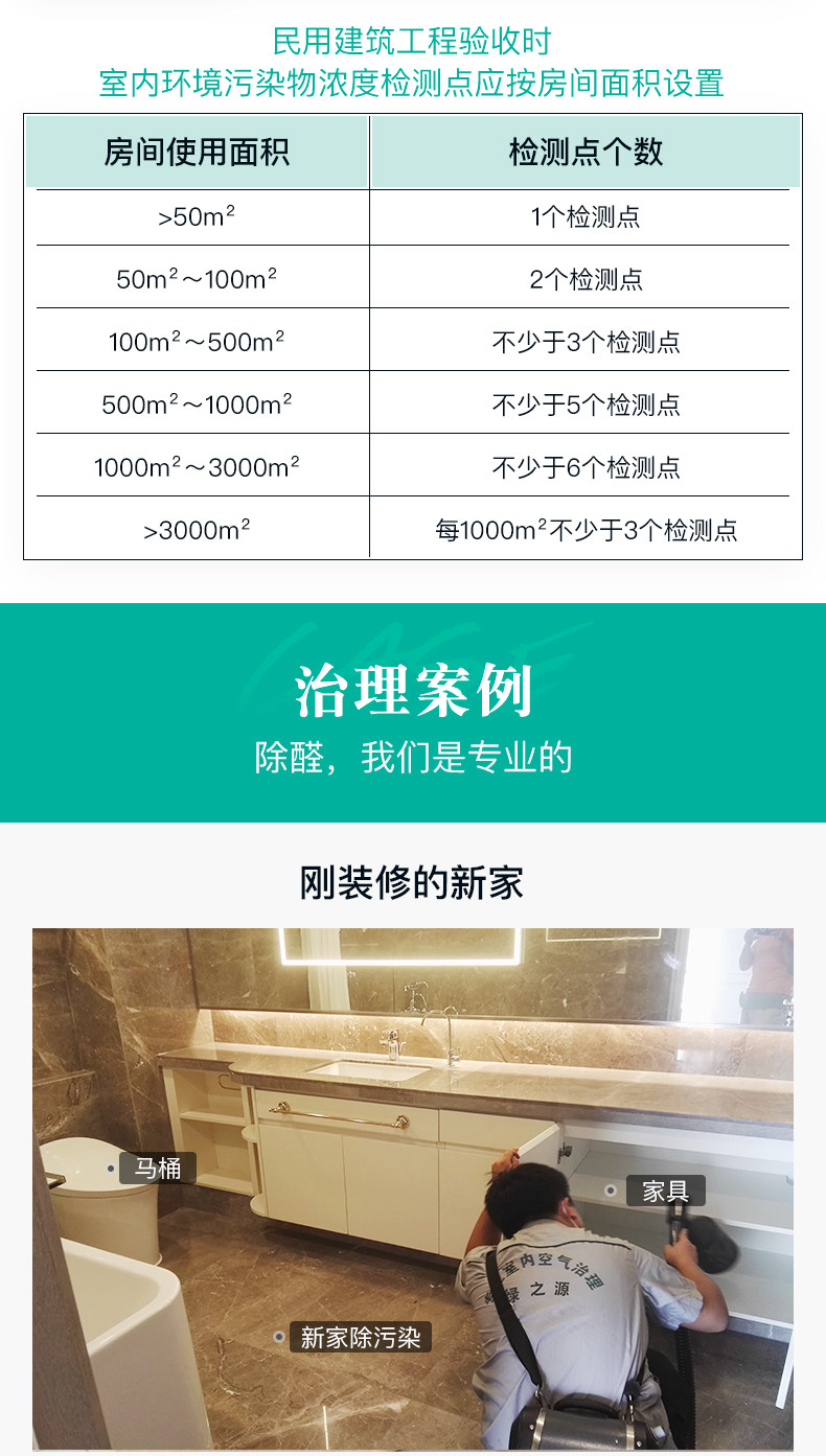Formaldehyde Door-Door Service -0826 Modification_13.jpg