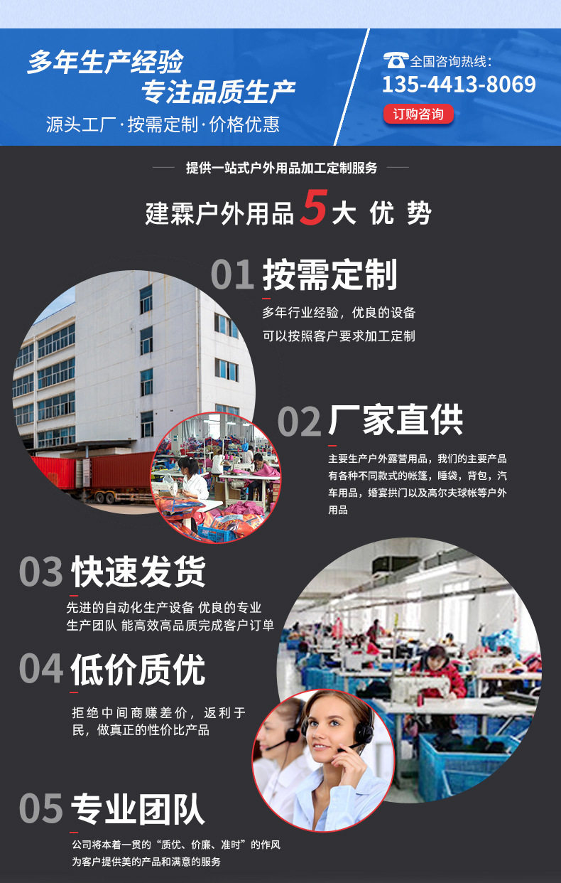 Автомобиль счет сторону 跨境新款车载户外野营帐篷侧边遮阳棚防雨防晒车尾帐篷车边天幕