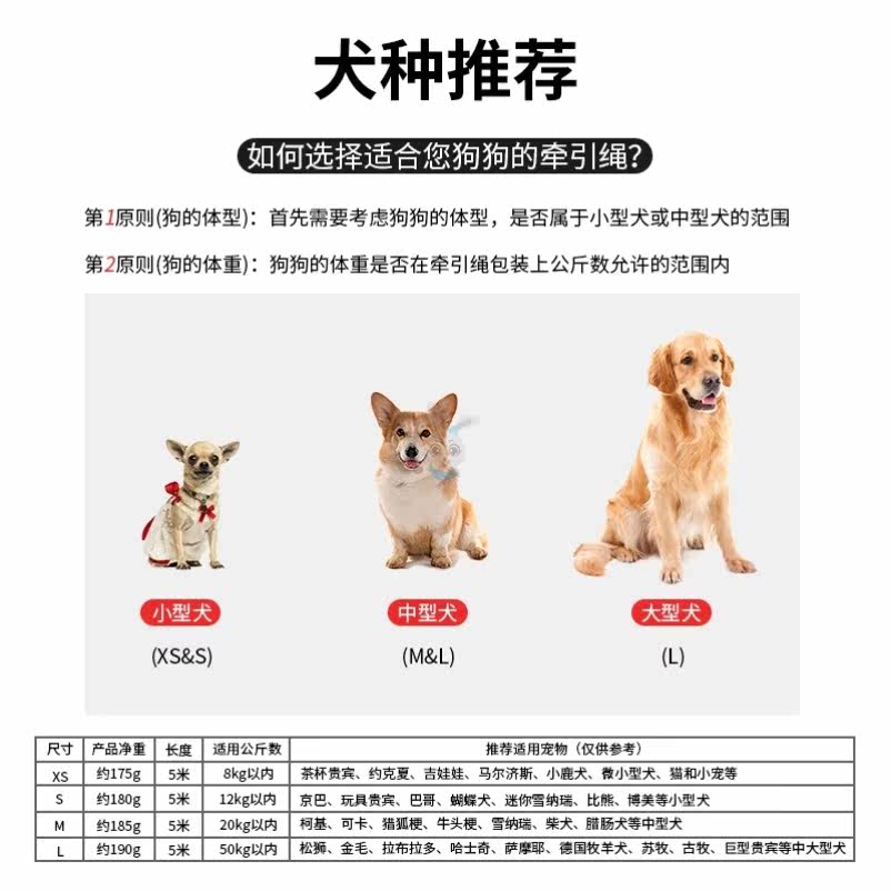 狗链子伸缩中型狗狗牵引绳长加长自动10米狗绳子小型犬泰迪遛狗绳