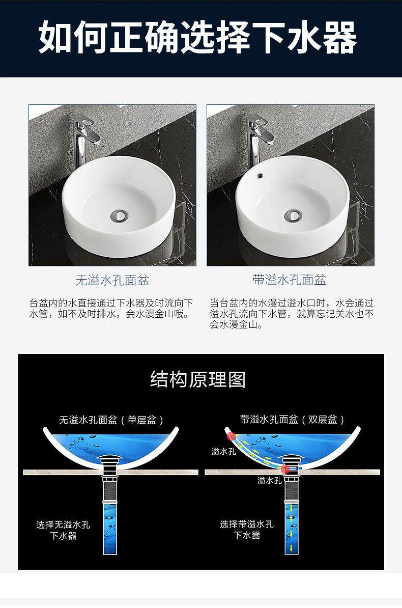Штуцер трубы 精铜墙排下水管台盆下水器弹跳式下水黑色防臭下水器直销定制