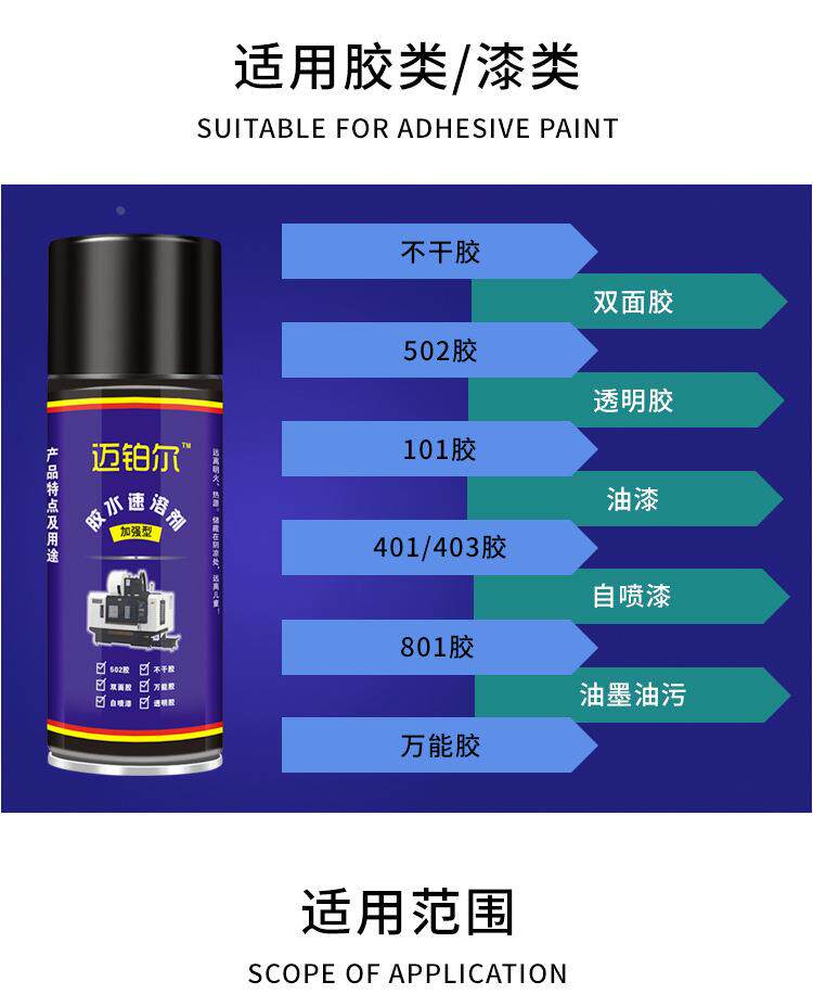 товар из китая 502溶解剂胶水速溶剂解胶水粘胶清洗剂除胶剂450ml【量大从优】定
