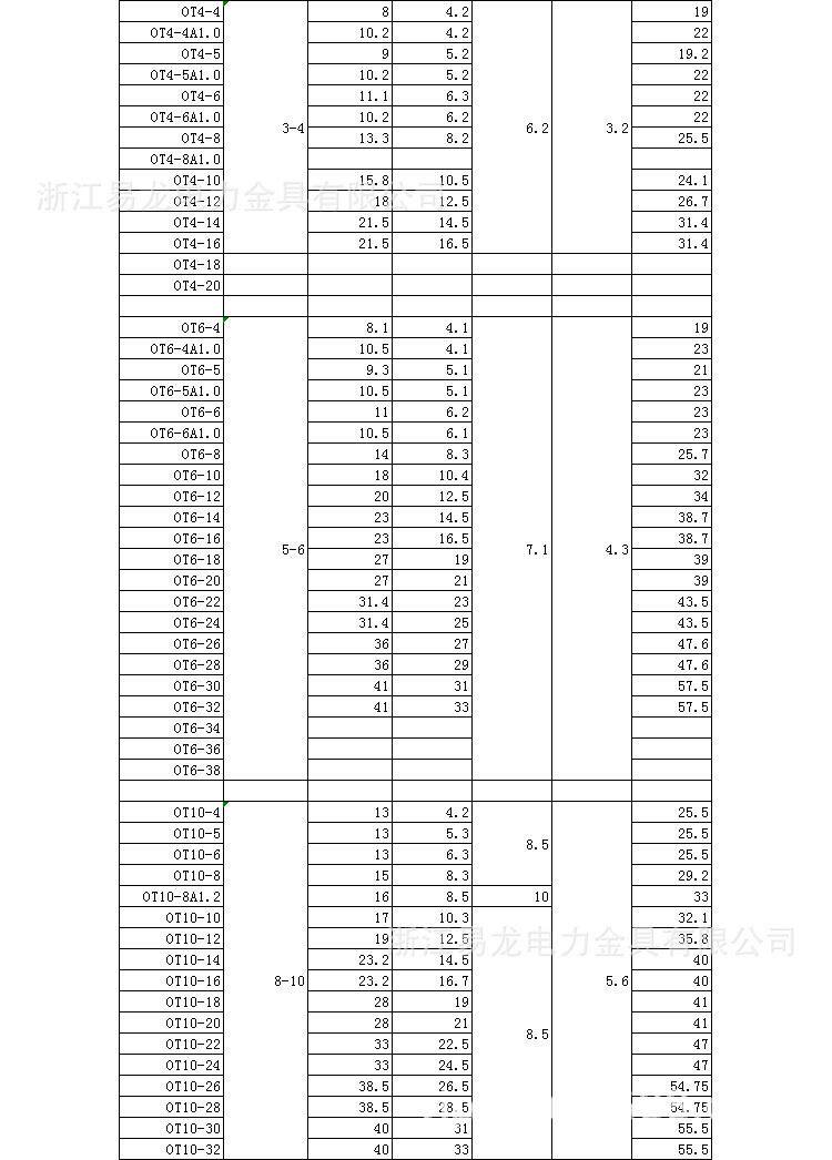 Терминал 圆形裸端子端头ot系列0.5-6平接线裸端头编织带用线耳冷压端子zb